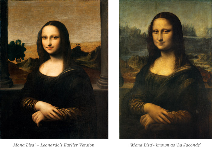 Multiple Comparison Study The Mona Lisa Foundation