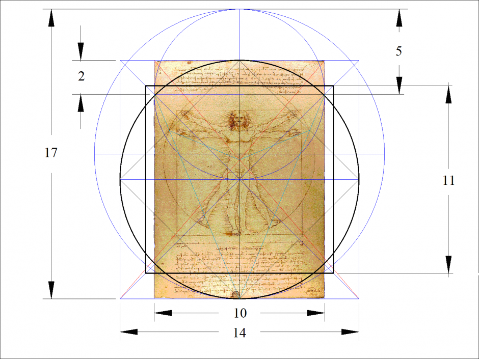 Leonardo and Mathematics - The Mona Lisa Foundation